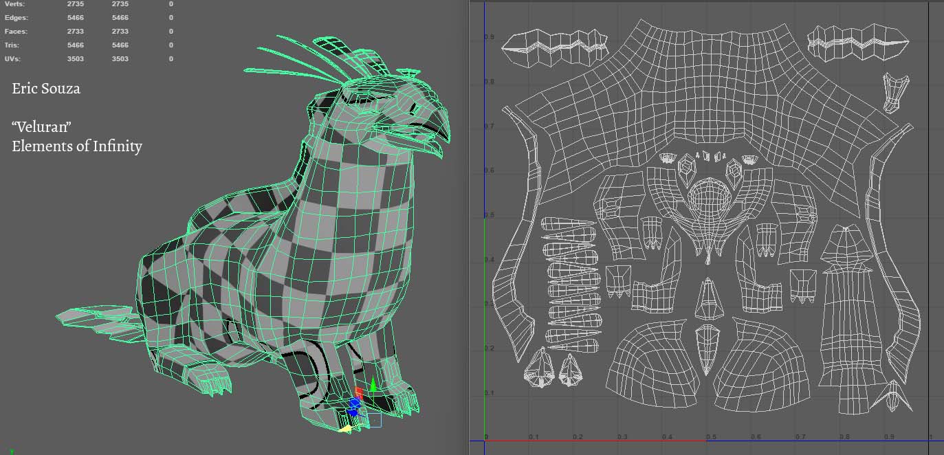 3D Character UV View
